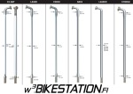 Sapim spokes overview