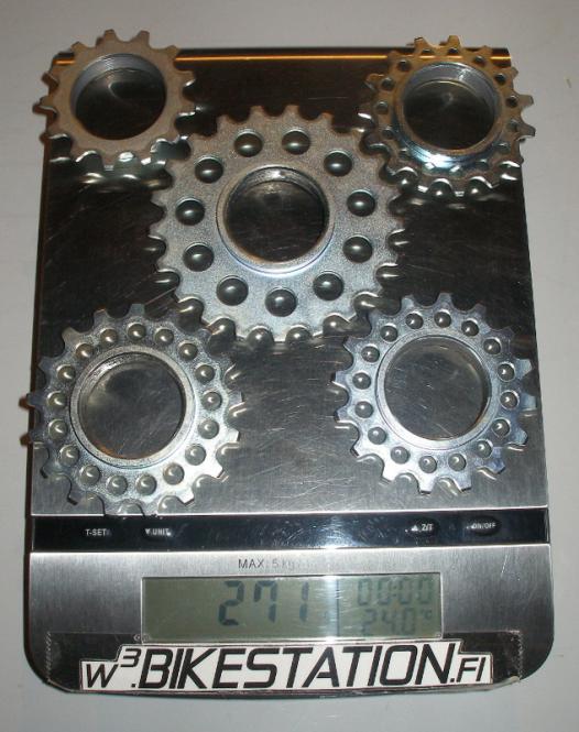 Rohloff SPEEDHUB Schraubritzel